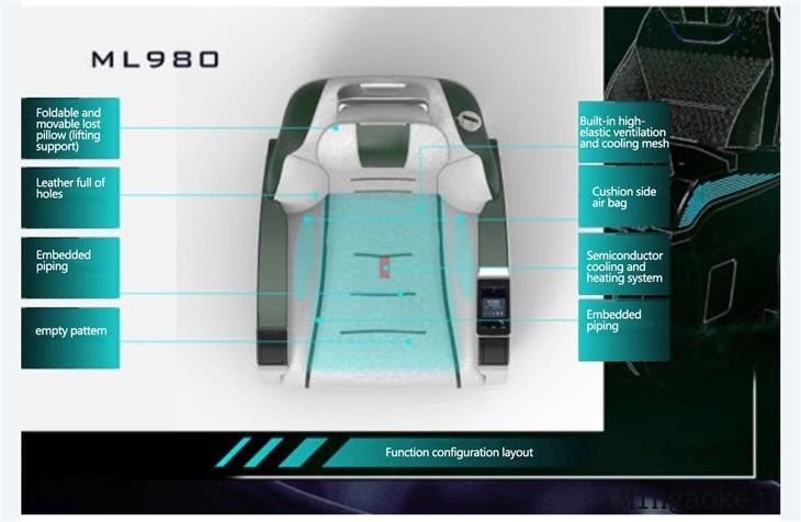 Car Seats For Adults
