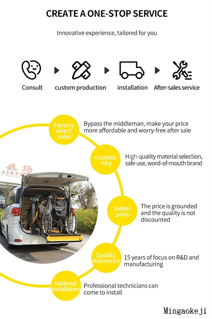 Electric Wheelchair Lift For Van